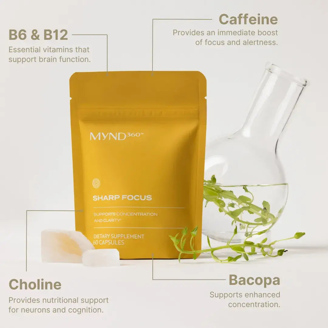 Science-backed Natural Supplements - MYND360 sharp focus build better mental clarity - power by bacopa, caffeine and choline | MyFitGenes