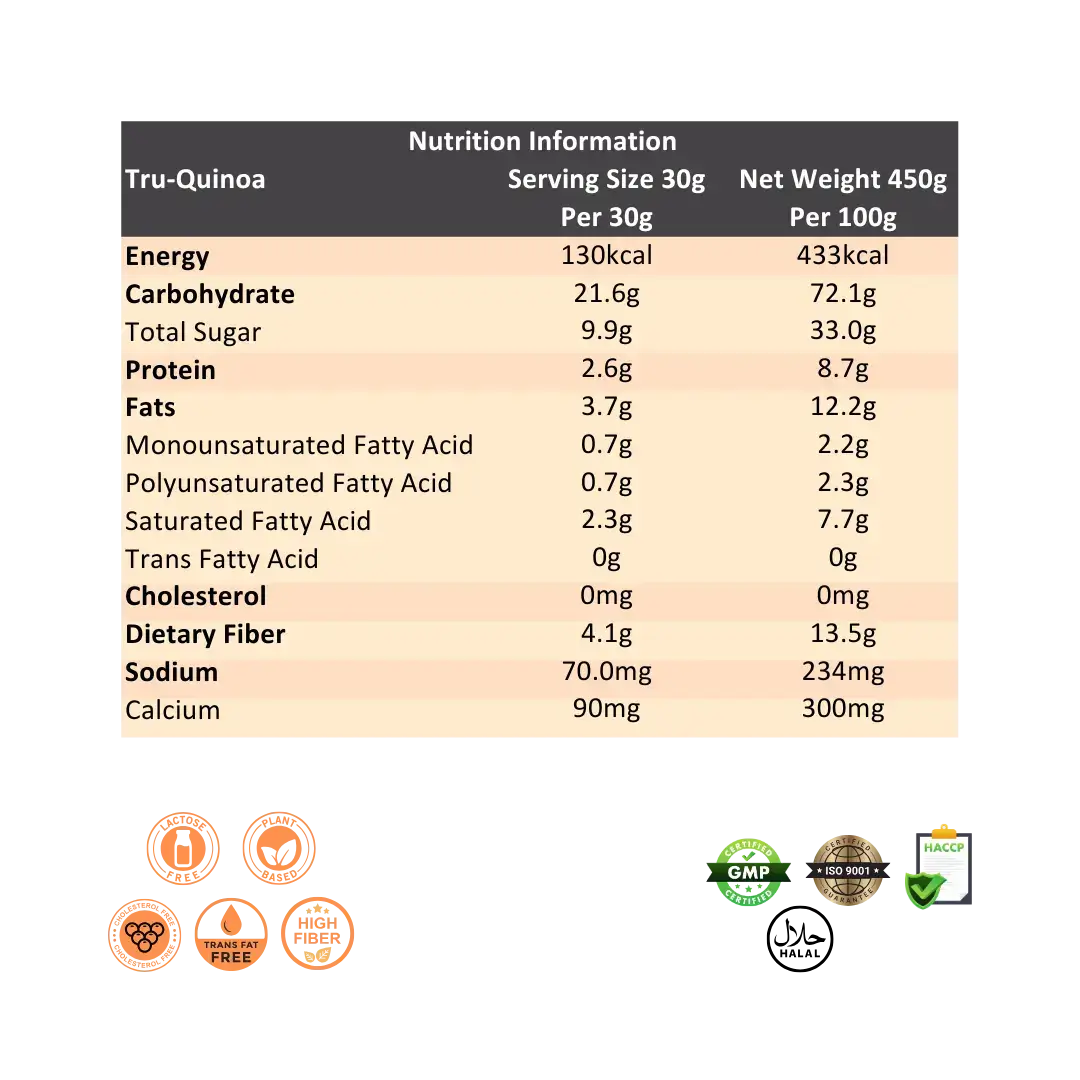 Boost your energy and metabolism with Ratusan Tru-Quinoa. Enriched with MCT oil, packed with daily nutrition supports your nourishment and vitality