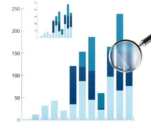 6S Quality Process-Substantiation-each product supported by literature & research-science-backed supplements-MyFitGenes