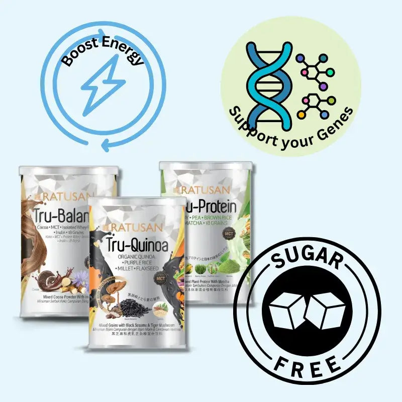 Ratusan MCT Oil beverages are sugar free, energy boosting and support your genes | MyFitGenes