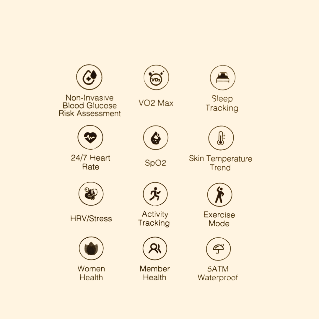 image showing jupitercore smart rings can tracks glucose, stress, sleep, heart rate, HRV and more - available for biohackers in Malaysia now